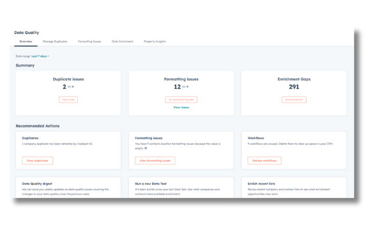 HubSpot Data Quality dashboard displaying duplicate issues, formatting problems, enrichment gaps, and recommended cleanup actions.